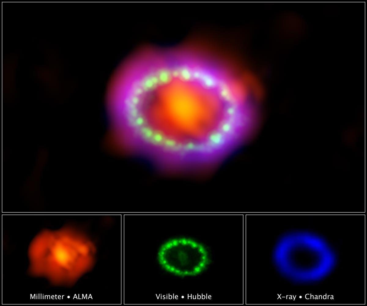 Three decades ago, astronomers spotted one of the brightest exploding stars in more than 400 years. The titanic supernova, called Supernova 1987A (SN 1987A), blazed with the power of 100 million suns for several months following its discovery on Feb. 23, 1987.