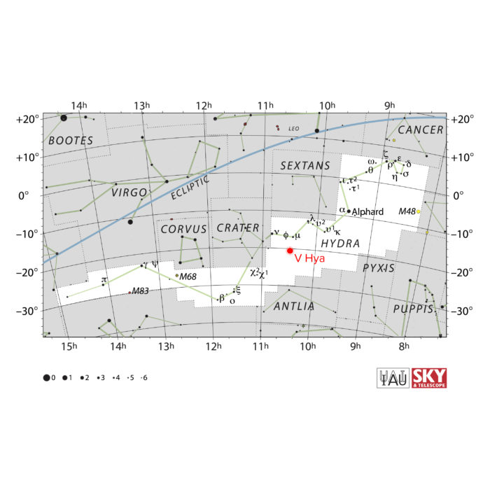 V Hydrae es una estrella rica en carbono situada a 1.300 años luz de la Tierra, en la constelación de Hidra. Observaciones recientes para estudiar la violenta extinción de las estrellas reveló, en el caso de V Hya, explosivas eyecciones de plasma al espacio que inciden en el entorno estructural de la estrella. Créditos: IAU and Sky & Telescope