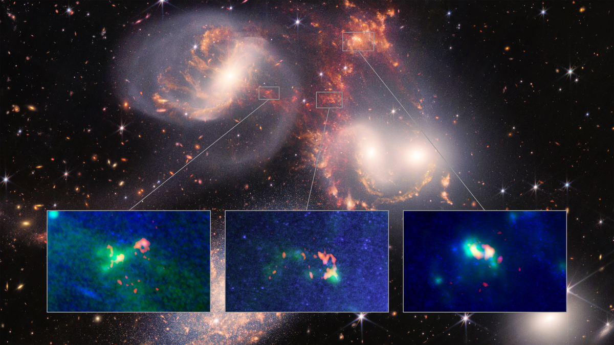 A team of astronomers using the Atacama Large Millimeter/submillimeter Array (ALMA) and the James Webb Space Telescope (JWST) discovered a recycling plant for warm and cold molecular hydrogen gas in Stephan’s Quintet, and it’s causing mysterious things to happen. At left: Field 6, which sits at the center of the main shock wave, is recycling warm and cold hydrogen gas as a giant cloud of cold molecules is stretched out into a warm tail of molecular hydrogen over and over again. At center: Field 5 unveiled two cold gas clouds connected by a stream of warm molecular hydrogen gas characterized by a high-speed collision that is feeding the warm envelope of gas around the region. At right: Field 4 revealed a steadier, less turbulent environment where hydrogen gas collapsed, forming what scientists believe to be a small dwarf galaxy in formation. Credit: ALMA (ESO/NAOJ/NRAO)/JWST/ P. Appleton (Caltech), B.Saxton (NRAO/AUI/NSF)