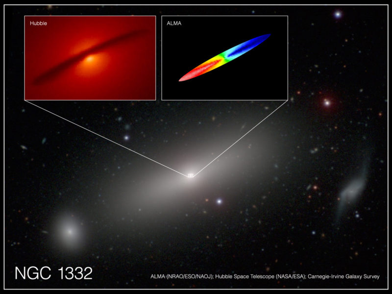 ALMA Measures Mass of Black Hole with Extreme Precision