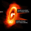 Espirales de gas alimentan el nacimiento de jóvenes estrellas