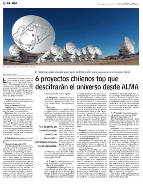 6 proyectos chilenos top que descifrarán el universo desde ALMA