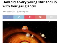 How did a very young star end up with four gas giants?