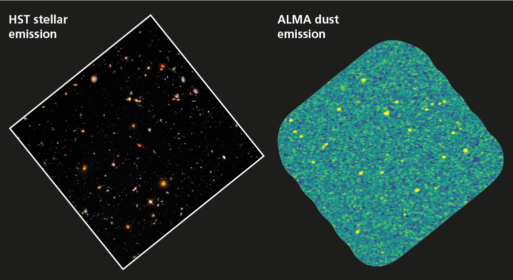 <p>Comparison between the Hubble optical/near-infrared image in the ASPECS footprint of the H-UDF, shown to the right. Credit: STScI, gonzalez-Lopez et al, ALMA (ESO/NAOJ/NRAO)</p>
