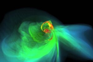 Computer Simulation of Multiple Star Formation in Turbulence