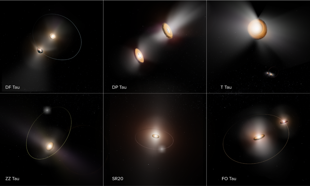 ALMA Uncover Surprising New Methods Planets May Form 